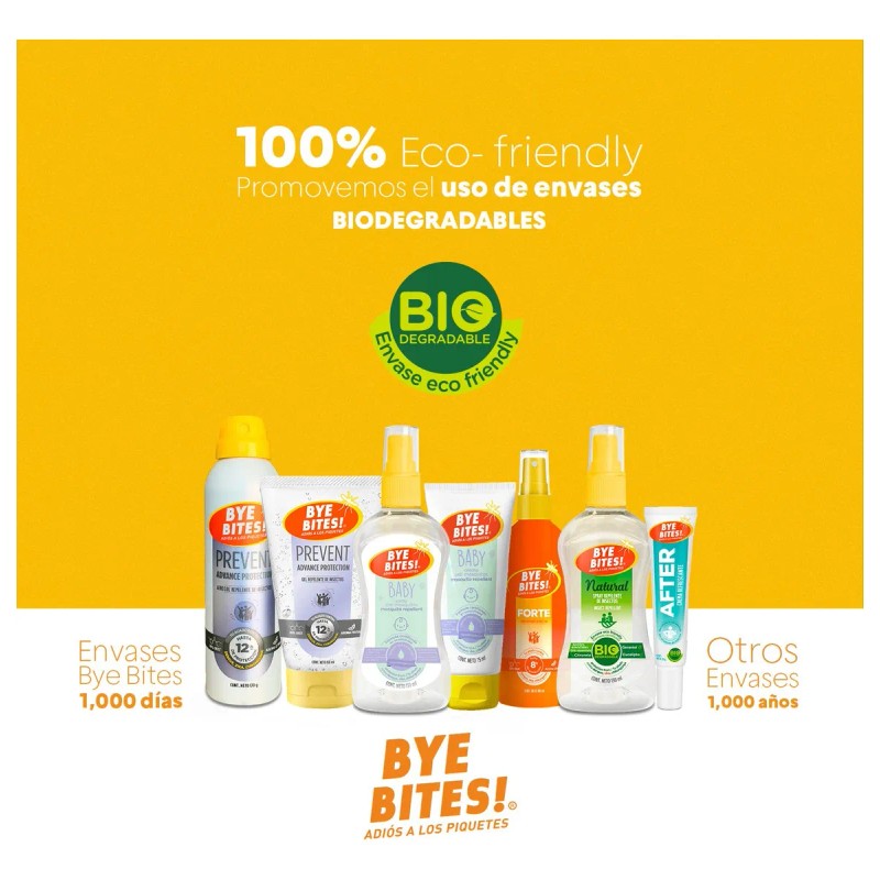 Duopack Crema Repelente Para Bebe De Mosquitos + After Bites