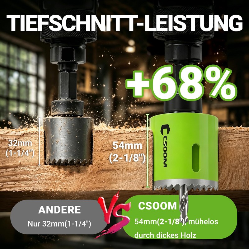 CSOOM 75 mm M42 Bi-Metal Hole Saw Drill Bit for