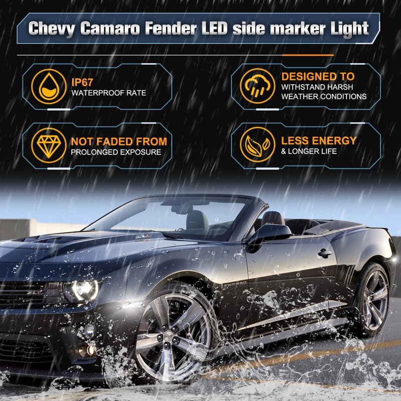 POPMOTORZ White LED Side Marker Lights Assembly Compatible With Chevy