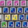 NEW PINNACLE LIQUID EDITION KEYBOARD LABELS SHORTCUTS