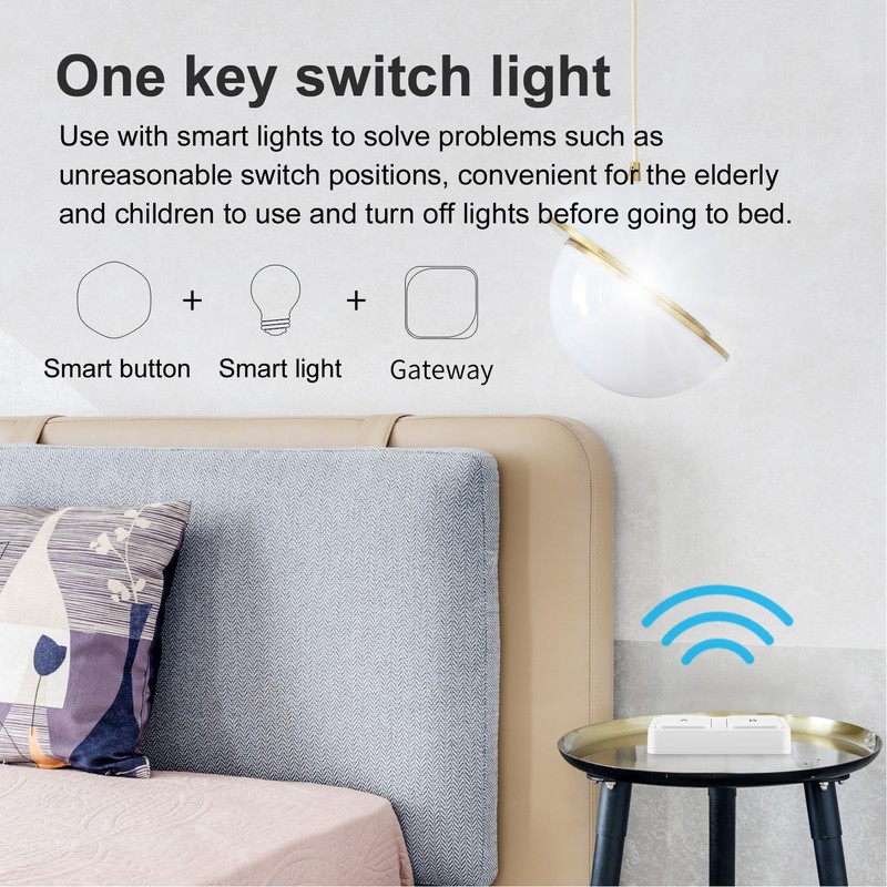 Intelligent Scene Switch for Intelligent Living, Wireless Intelligent Button with