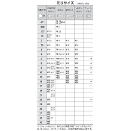 Eight 001-5H Double Hole Hex Spanner 0.2 inch (5.0 mm)