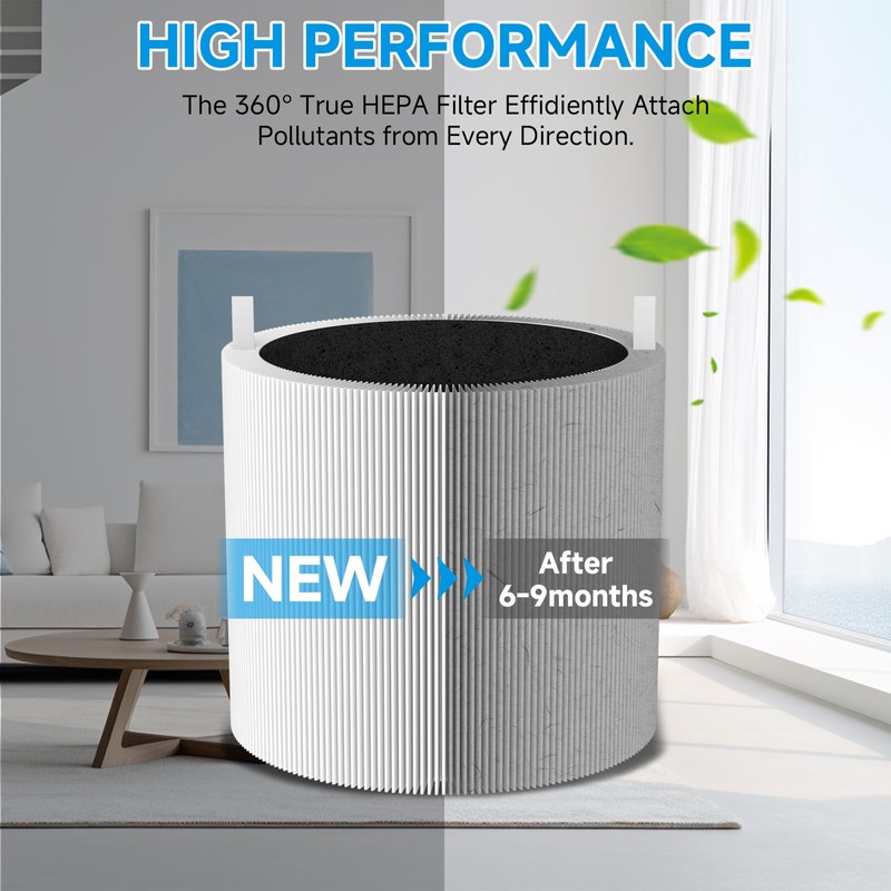 2 Pack Blue Pure 411i Max Replacement Filter Compatible with