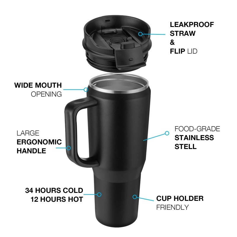 Ealgro 40 oz Tumbler with Handle, Insulated Tumblers with Lid
