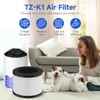 SAKEGDY TZ-K1 Replacement Filter Compatible with ToLife TZ-K1 Air Clean