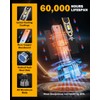 Auxbeam 5202 5201 Fog Lights, 10000LM 400% Brighter 5202 PS19W