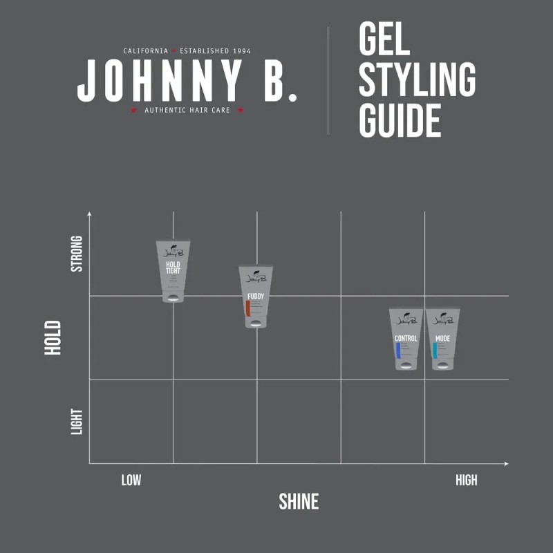 Johnny Bravo | Mode Styling Gel | Gel Fijador De