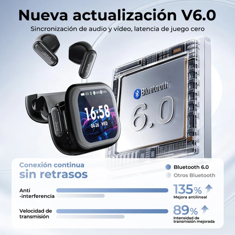 Audifonos In-ear Inalmbricos Htc Ne68 Ai Audifonos Traductores Con Smart