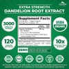 Zazzee USDA Organic Dandelion Root 10:1 Extract, 3000 mg Strength,