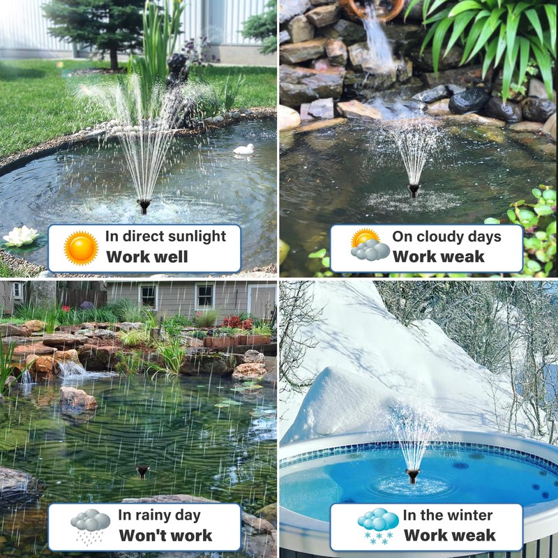 Biling Solar Water Fountain for Bird Bath, 3.5W Solar Water