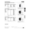 Murray MP1515 Two 15-Amp Single Pole 120-Volt Non-Current Limiting Circuit