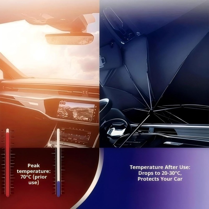 Sun Protection Car Windscreen 145 x 79 cm, Windscreen Comes