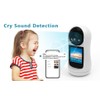 Baby, Child, Elderly, Two-Way intercom Monitor with 360° Rotating Camera