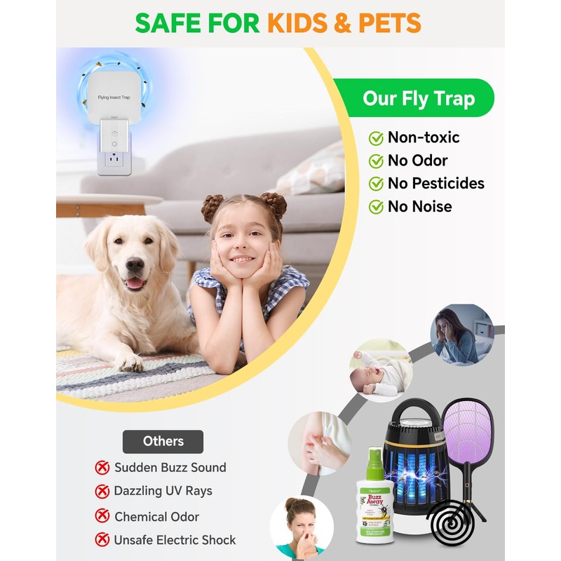 Fly Trap Indoor- 2 in 1 Plug in Fly Trap