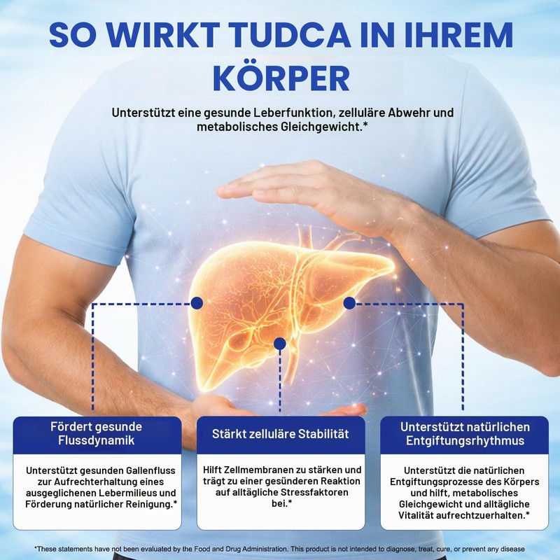 TUDCA Dietary Supplement Tauroursodeoxycholic Acid with 1000mg TUDCA and 200mg