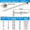 Stahlia Spax Screws Wood Screws Torx 5.0 x 50 mm