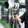 K&F Concept Ball Head Tripod Head, Camera Ball Head with