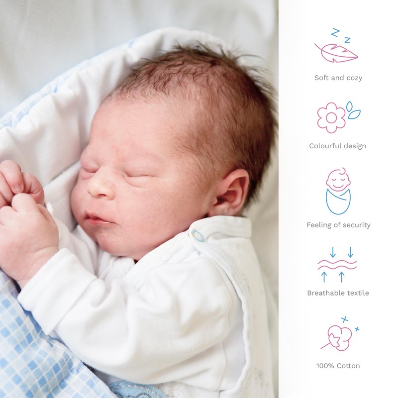 Baby Swaddle Blanket Newborn Cotton Swaddle Sleeping Bag 0-3 Months