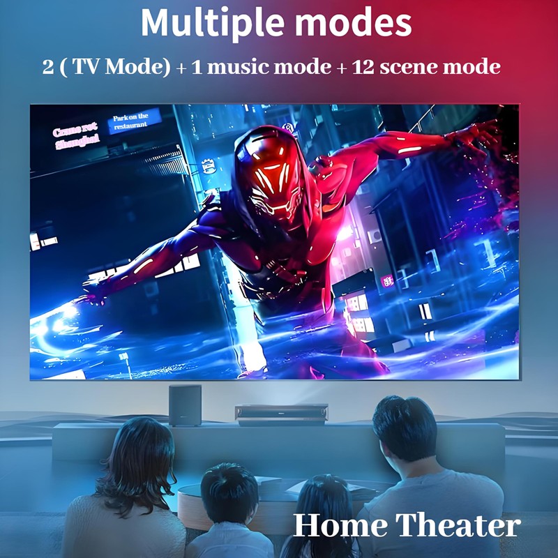 wacuaao 12.5ft LED TV Backlight for 55-65" TVs | HDMI