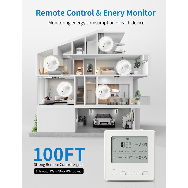 2 Pack Outlet for ISyncPlug Wireless Expandable Outlet Timer, Plug-in