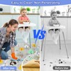 High Chair Splash Floor Mat,Unicorn Castle Waterproof Washable Slip Splash