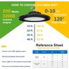 200W UFO LED High Bay Light, 5FT Power Cord, 500-600W