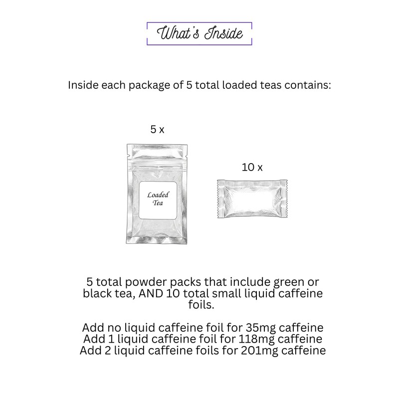 Loaded Tea Berry Theme 5-Pack
