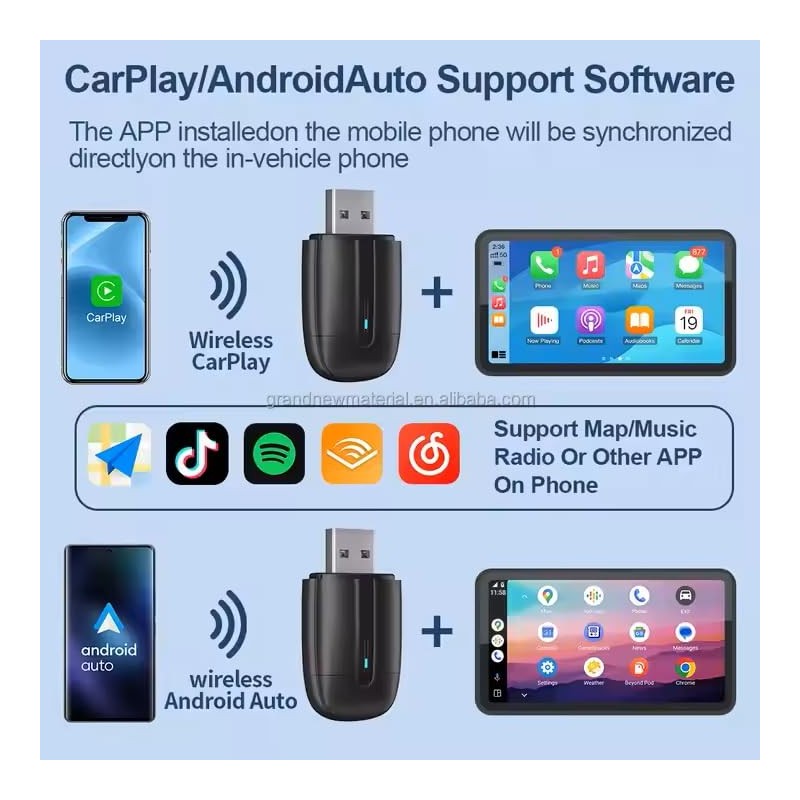Car Accessories Wireless CarPlay Adapter USB-C & USB-A, Android Auto
