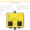 Refrigerator Surge Protector, Ortis Double Outlet Voltage Protector for Home