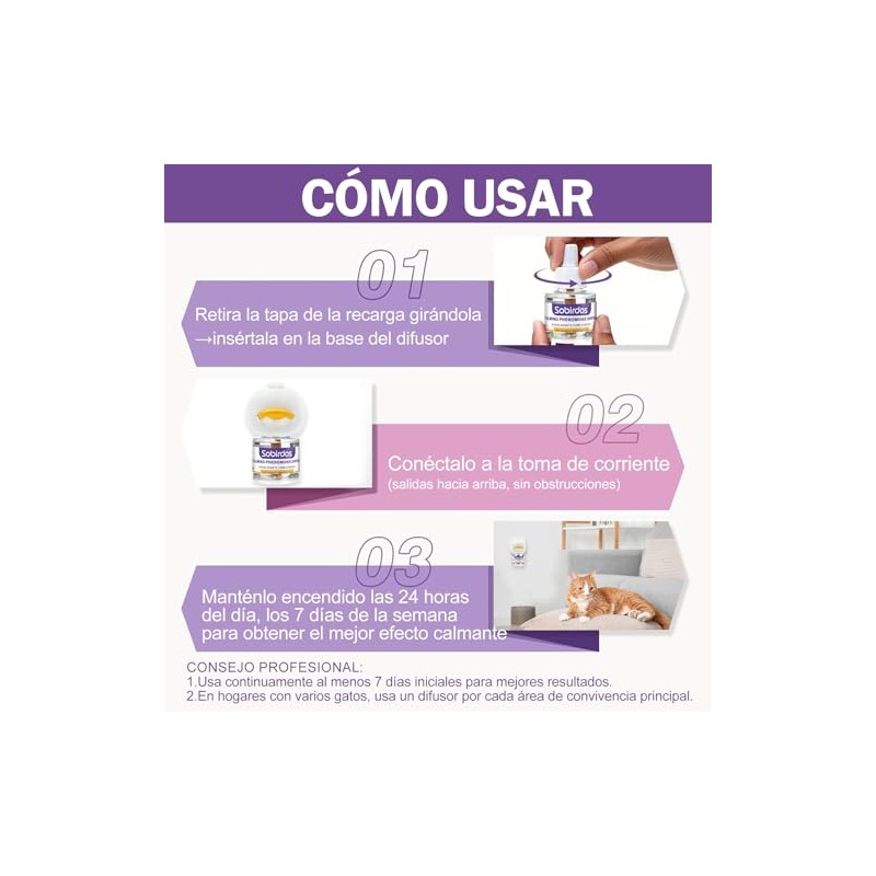 Kit de Difusor de Feromonas Calmantes para Gatos 6 en