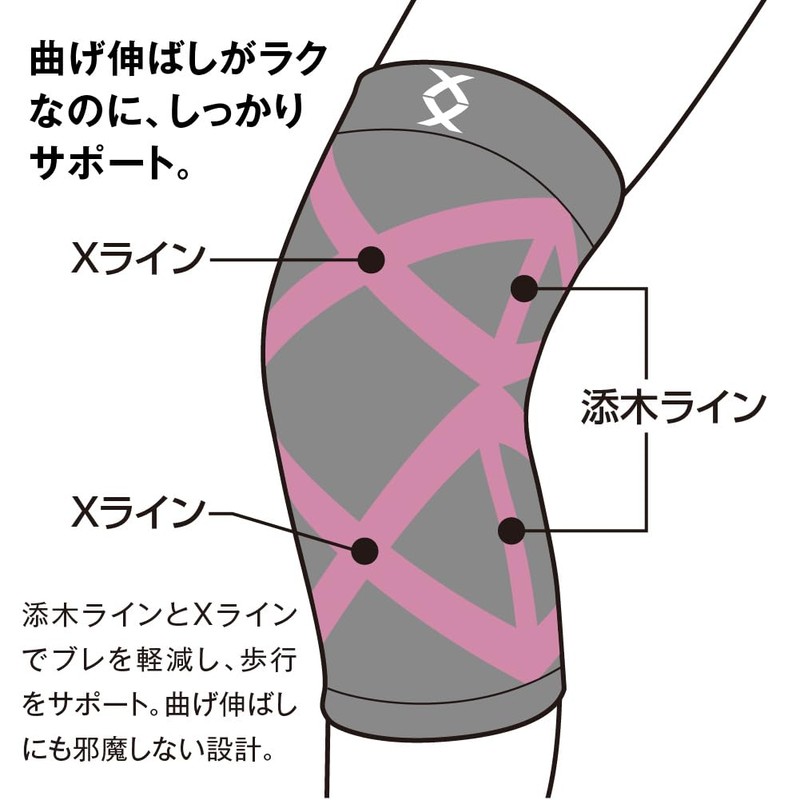 Alphax Knee Supporter, Thin, Left and Right Use, Made in