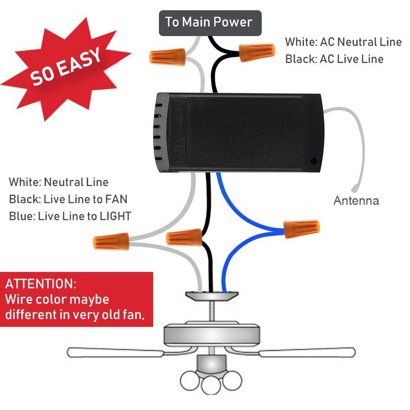 QIACHIP Upgrade Universal WIFI Ceiling Fan light Remote Control Kit,