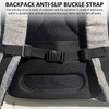 SLEEKEE Pack of 2 buckle anti-slip straps and 2 carabiner