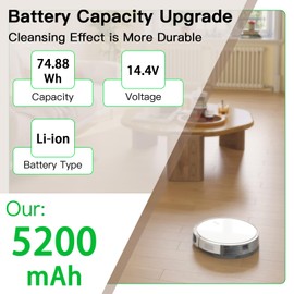 Lcenerga 5200mAh Battery Compatible with Ecovacs Deebot T5 T8 T8+ T9 T9+ Deebot Ozmo 950 T10 DX65 DX93 DX96 Omni X1 Turbo X1 Plus DBX11-11/21 DLX11-21/61 Vacuum Cleaner S10-LI-144-5200