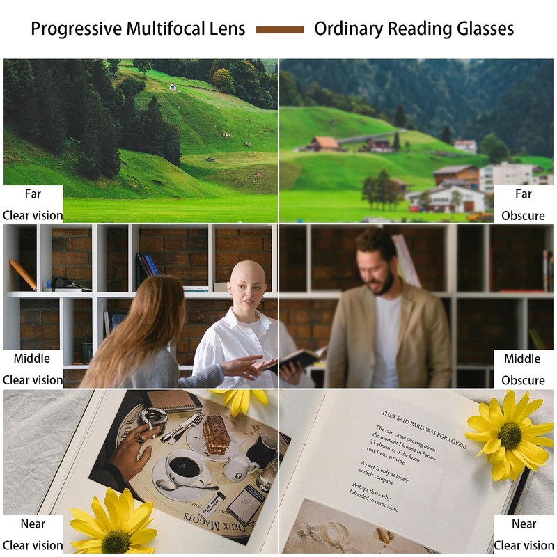 UXAOSVME Progressive Multifocus Reading Glasses Anti Blue Light Photochromic/Bifocal Reading