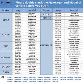 RENECTIV TPMS Sensor 4-Pack GM,315Mhz Tire Pressure Monitor Sensors Compatible with GM Chevy Buick GMC Pontiac Hummer Saturn Replace OE#13581558 13586335 13598771 13598772