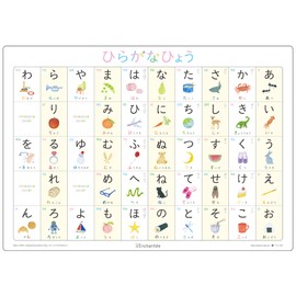 Enchantée Learning Japanese Hiragana Chart A3 Rounded Corners Waterproof