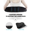 Rolxmed Neoprene Back Lumbar Support Belt Adjustable Compression Stretchy Anti