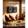 15W Solar Powered High Speed Fan Adjustable Solar Panel Angle