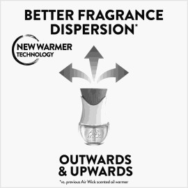 Air Wick Plug in Scented Oil Refill, 10ct, Fresh Linen, Air Freshener, Essential