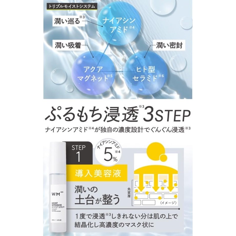 With Method Triple A Treatment, Hair Serum, Hair Serum, 2.4