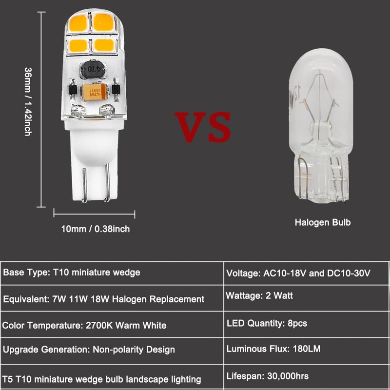 KAKEMONO T5 T10 Wedge Base 2W LED Bulb for 12V