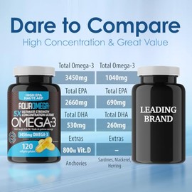 AquaOmega 5x Ultimate Strength High EPA with DHA Omega-3 Supplements with Vitamin D, Fish Oil Omega 3, Wild Caught Super Omega 3 Fish Oil Capsules, 3456mg of Pro Omega3 Supplement, 120 Softgels