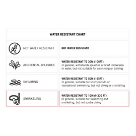 Armitron Sport 45/7012 - Reloj digital de resina, para mujer, Gris/rosado, 45/7012PGY