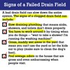 Accelerator By Dr. Pooper Drain Field Cleaner Tablets by Dr