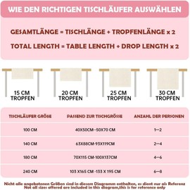 Mandala Table Runner, Boho Style Vintage Linen Tablecloth, Washable Colourful Table Runner, Kitchen Decoration, Indoor, Holiday, Party, Table Decoration for Wedding, Banquet, Birthday, Restaurant