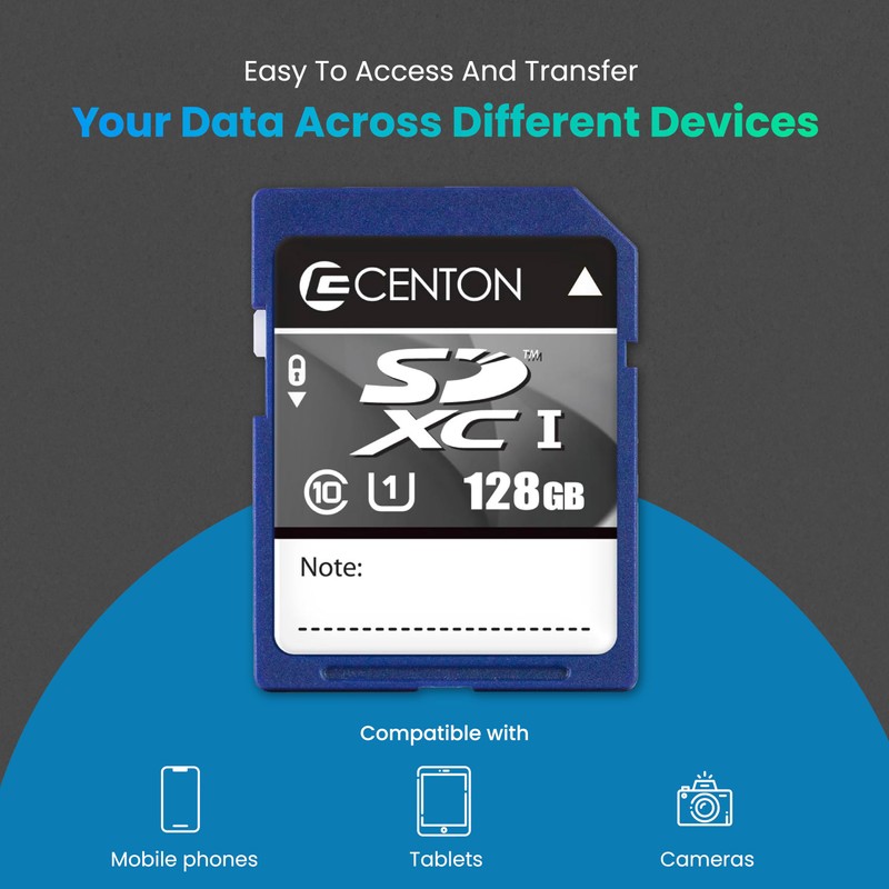Centon MP SDXC Card,UHS1,256GB 5 Pack
