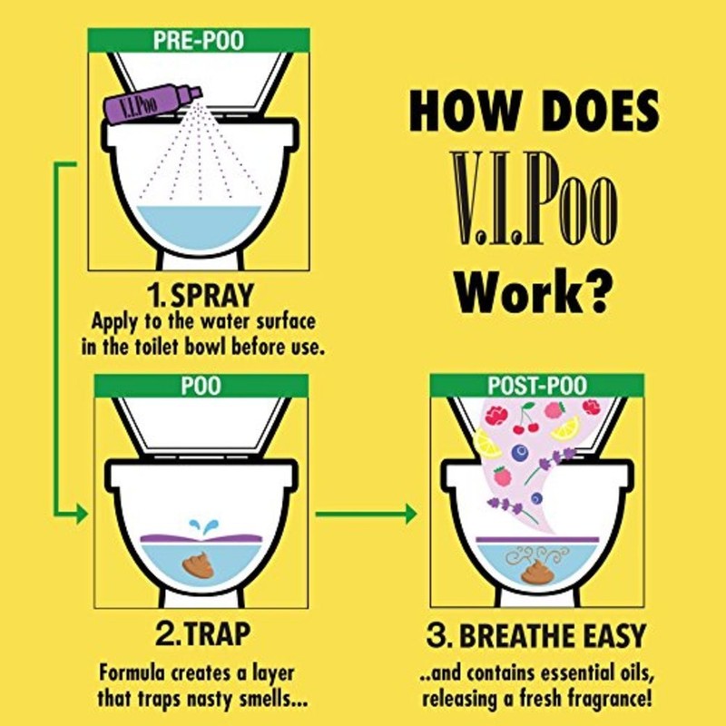 Air Wick VIP Pre-Poop Spray, Lavender Superstar, 2x1.85oz