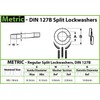 MonsterBolts - M8 Split Lock Washer, DIN 127B, Spring Steel,