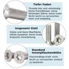 ORTAVA Countersunk Screws M6 x 30 mm, M6 Countersunk Screws